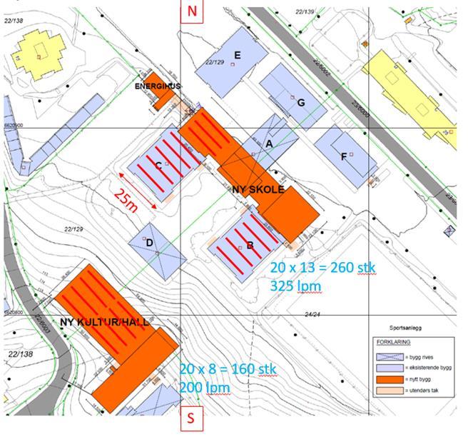 18 Figur 11. Forslag til plassering av solfangere. Gitt utformingen som illustrert på figur 11, vil solfangerne på Fjell skole ha en noe mindre gunstig orientering sammenlignet med Frydenhaug, ca.