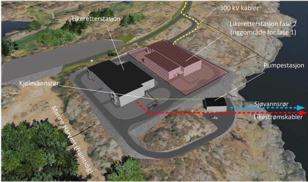 Figur 4-1 Omformerstasjon og landfall for likestrømskabler og kjølevannsledninger I konsekvensutredningen (2014) er det lagt til grunn et maksimalt kjølevannsbehov for begge omformerstasjonene på 400