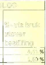 1,83 49,00 3,74 % Totalt 9 372 121,00 3,07 41,00 7,50 % Totalt 10 31 121,00 0,26 34,00 0,75 % Totalt 11 263 121,00 2,17 21,00 10,35 % Totalt 12 0