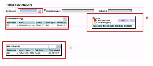 Helse Sør Øst Logo Brukerveiledning MKB Planlegge behandling med timebok i CMS BV Helse Sør Øst regionale dokumenter/hsø Medikamentell kreftbehandling Dokument ID: 110668 Versjon: 1 Status: Under