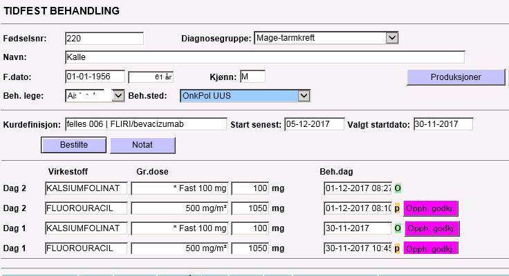 riktig måte.