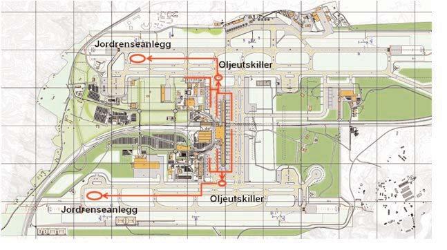 spesielle beredskapssituasjoner. Etter fordrøyning og oljeutskillere føres overvannet til infiltrasjon i jordrenseanlegg.