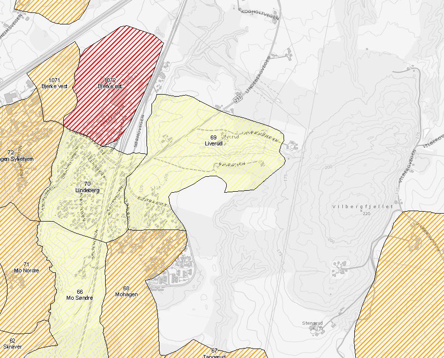 Emne: Forfatter: Innspill til rullering av kommuneplan i Sørum kommune Risiko og Sårbarhetsvurderinger planområde Lindeberg Ole Magnus Huser, Distriktssjef Block Watne as BAKGRUNN OG