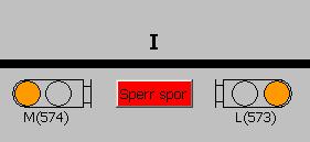 Nye indikeringer Sperring av spor (rød hette på stiller) For å kunne sperre sporene for stilling av togvei er det utviklet en ny funksjon som skal være en erstattning for rød hette på