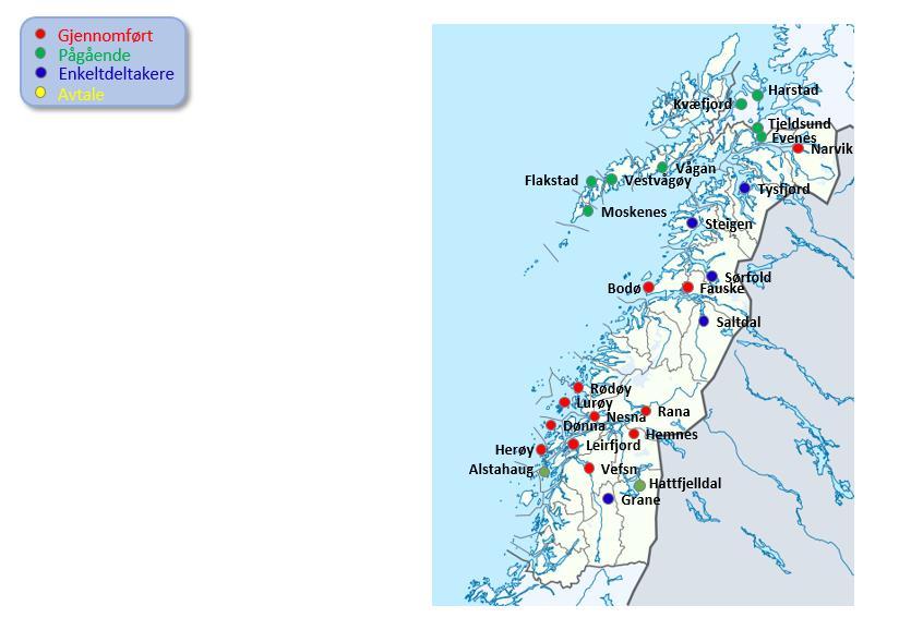 Nordland Dag