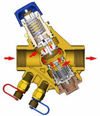 Bruksprinsipper Regulering Når ventilen står uten elektrisk aktuator eller plasthette, stengen normalt ventilen av en sving.