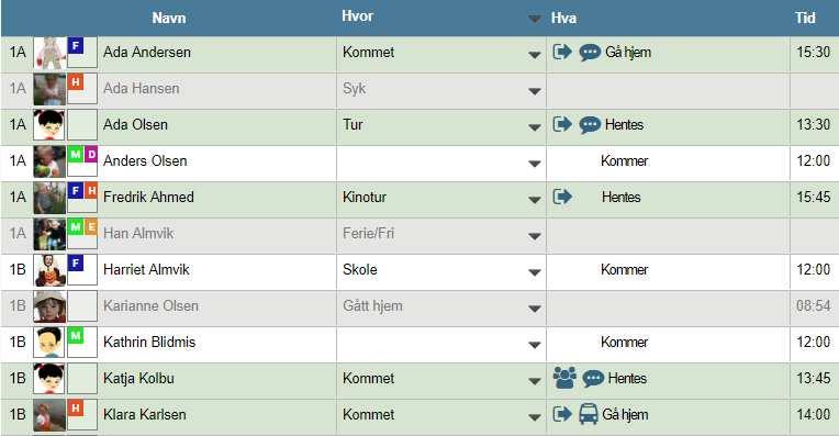 Ved å klikke på en rad med navnet på barnet kommer man direkte til Opplysningskort for barn. Klikker man på raden for avtalen kommer man til avtalen, hvor denne kan redigeres, f.eks. endre tid.