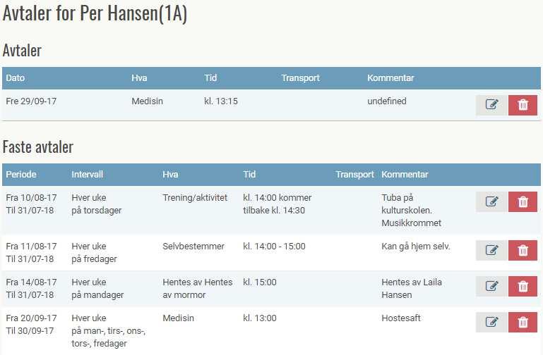 Avtaler Et barn kan ha en eller flere avtaler. Registrering av avtaler skjer vanligvis av de foresatte, men også personalet kan opprette en avtale på et barn, f.eks.