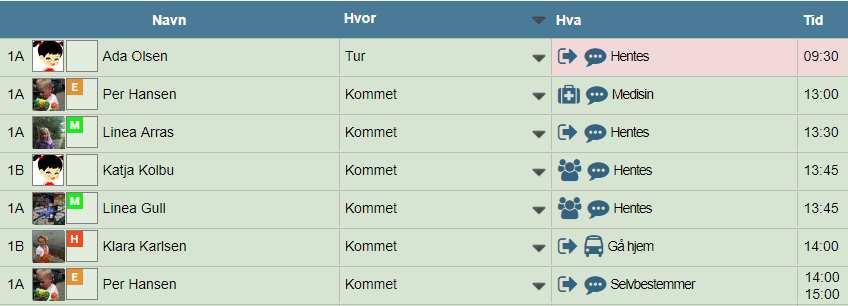 Via ikonet Opprett en avtale registrerer personalet en ny avtale for barnet.