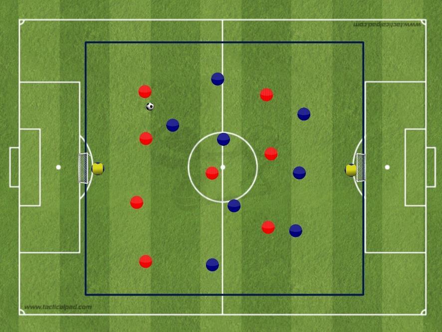 Spill: A2: Inn i prioriterte rom Organisering Banestørrelse «16 til 16». Rødt (angripende) lag 4-1-3-formasjon. Blått (forsvarende) lag i 3-4-1-formasjon.