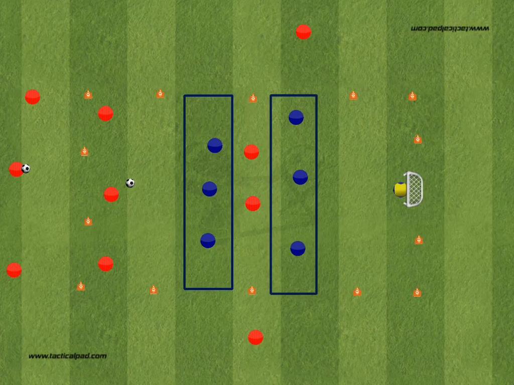 Situasjonsøvelse: A3: Score mål Organisering Bane 50 60 meter lang, 40 meter bred. To forsvarssoner med tre forsvarsspillere i hver.