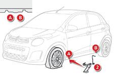 F Plasser jekksålen 2 på bakken og påse at den står loddrett i festet A foran eller feste B bak på bilens understell og nærmest mulig hjulet som skal skiftes.