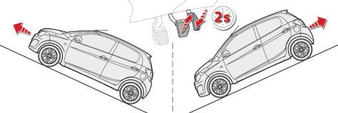 Kjøring Bakkestartassistanse System som holder bilen i ro i et kort øyeblikk (ca. 2 sekunder) under oppstart i bakke, tiden det tar for deg å flytte foten fra bremsepedalen til gasspedalen.