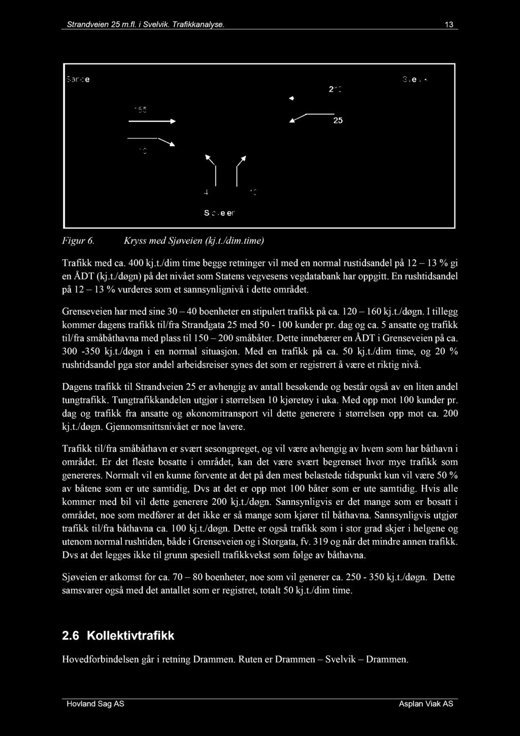 Strandveien 25 m.fl. i Svelvik. Trafikkanalyse. 13 Figur 6. Kryss med Sjøveien (kj.t./dim.time) Trafikk med ca. 400 kj.t./dim time begge retninger vil med en normal rustidsandel på 12 13 % gi en ÅDT (kj.
