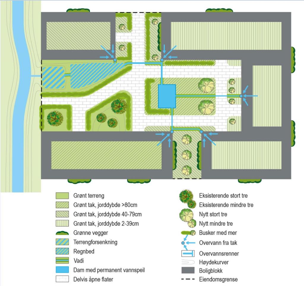 Regneark med «tett by» kvartal BLÅGRØNN FAKTOR OSLO (BGF-OSLO) Prosjekttittel Adresse (vei-/gatenavn og -nummer) Tomteareal m² Dag Måned År Tett by eksempel Tett by 4000 1 Måned 2018 Tiltak