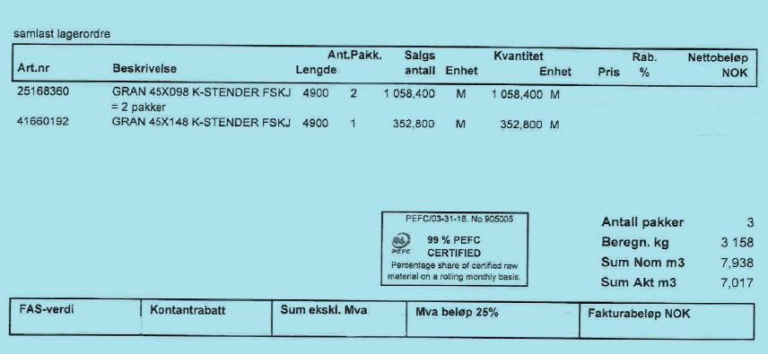 Den aktøren som skal levere produkter til prosjektet må være sertifisert og har lagt fram tilbud eller ordrebekreftelse, der det framgår at aktøren er sertifisert og at produkter kan leveres som