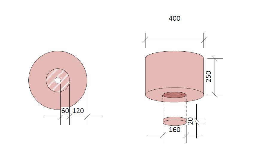 Ø40 x 25 cm runde