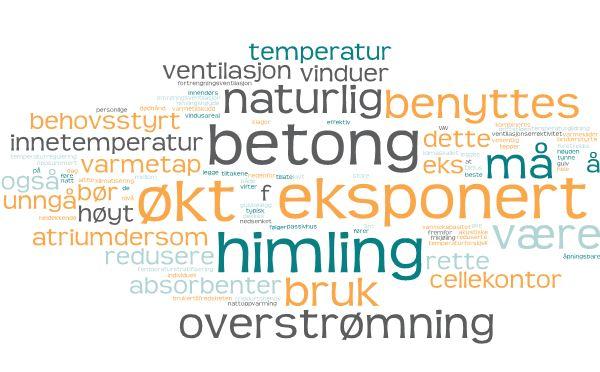 AP1 Løsninger for markedet Leietakerkrav ved naturlig klimatisering Løsninger for utnyttelse av termisk masse i kontorbygg Dokumentasjon av akustiske forhold ved eksponert betong Måling av