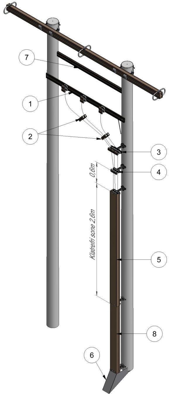 Kabelnedføringer Satspakning KN32SP (El-nr. 28 594 55) 2m masteavstand / Justerbar faseavstand / For 3 kabler ø22-42mm Pos El-nr Tekst Ant. Komm.