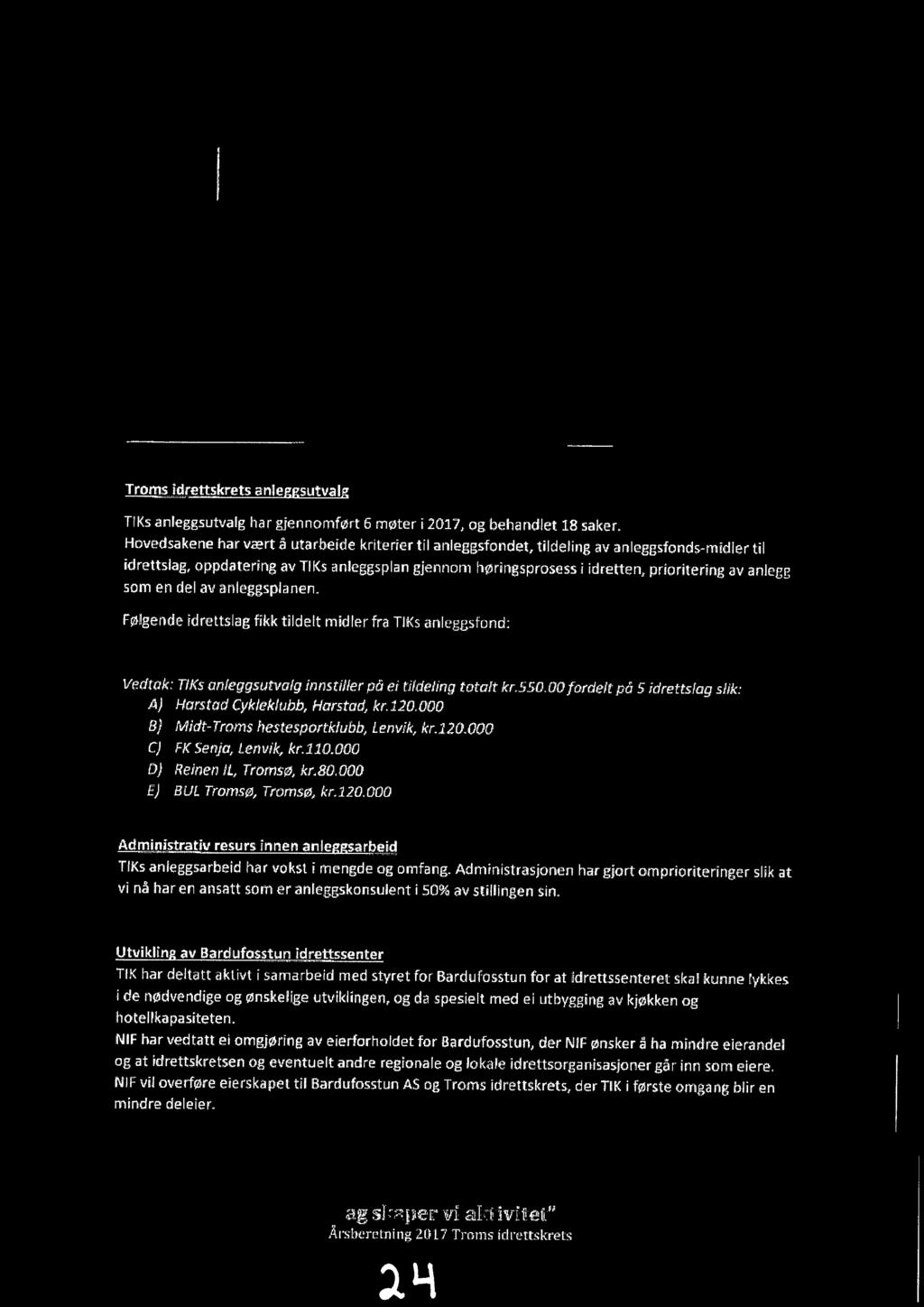 anlegg som en del av anleggsplanen. Følgende idrettslag fikk tildelt midler fra TIKs anleggsfond: Vedtok: TIKs anleggsutvalg innstiller på ei tildeling totalt kr.550.