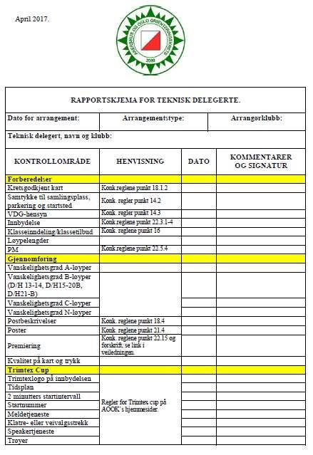 TD-arbeid