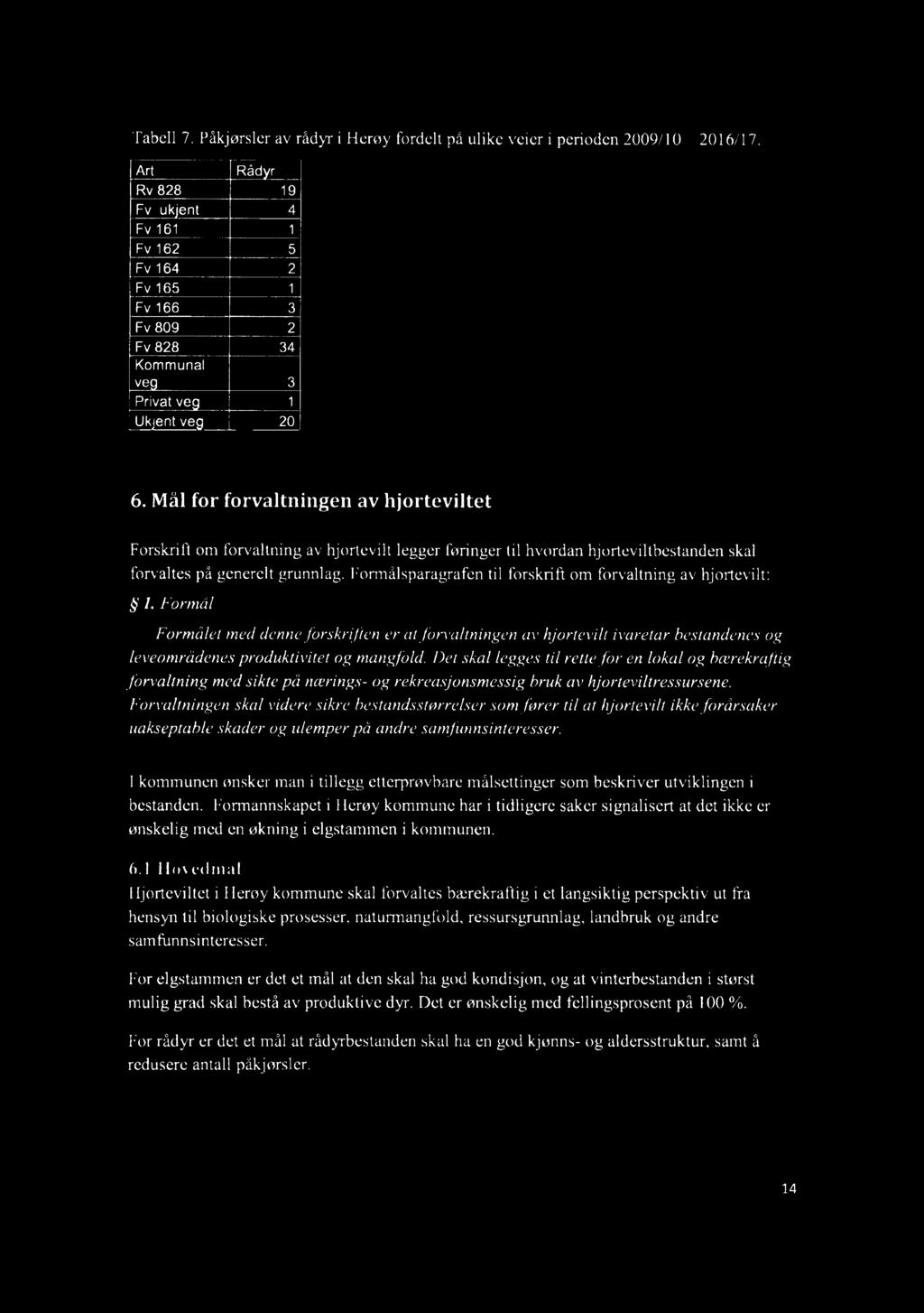 Tabell 7. Påkjørsler av rådyr i Herøy fordelt på ulike veier i perioden 2009/10 2016/17.