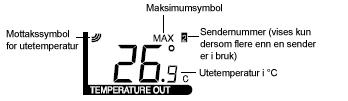 VISNING AV UTETEMPERATUR: Den siste seksjonen av LCD displayet viser utetemperaturen, et mottakssymbol og et nummer ved siden av temperaturen som også viser om flere sensorer er i bruk.