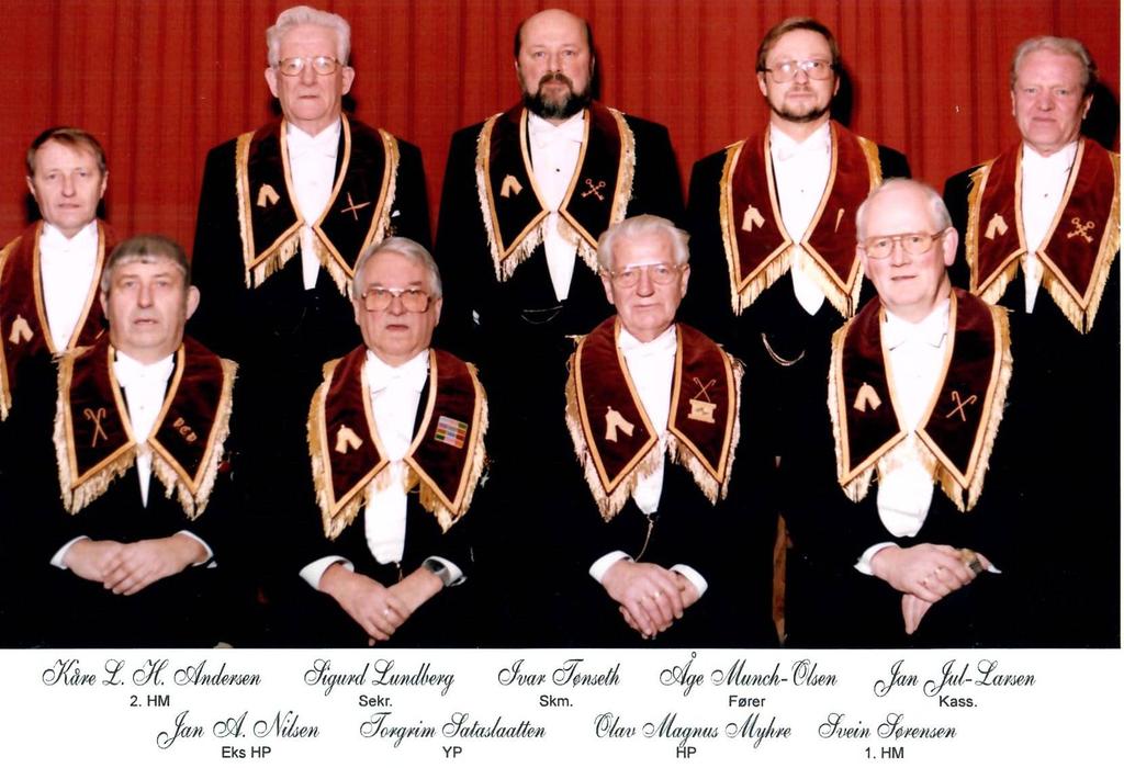 VI. Etableringsfasen. 1. Leirens første embedskollegium 1995-1997. Kollegiemøtene ble holdt privat. Det hele gikk på omgang mellom medlemmene.