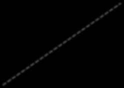 Fargekoden på prøvepunktene viser høyeste påviste tilstandsklasse (se figur 4-2) i hvert prøvepunkt uavhengig av dybde. Prøvepunkt angitt med hvitt viser til ingen prøve analysert. (Kartdata: www.