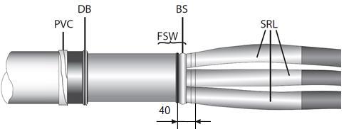 3) Tre på de halvledende slangene (SRL) 40 mm fra blykanten. Start krympingen fra skrittet og utover. Fjern den flammebestandige folien FSW 4) Bøy ut fasene forsiktig.