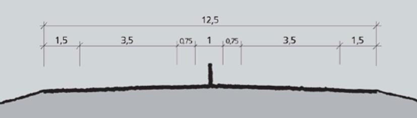 Vegstandard E6: H5 90 km/t fv.