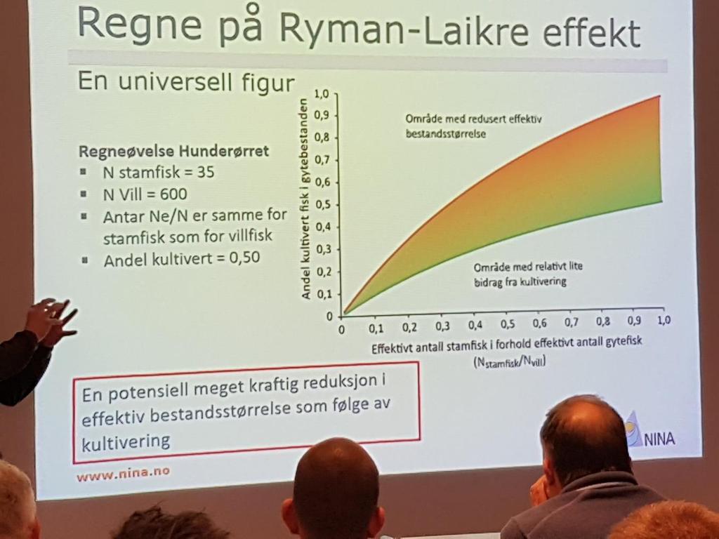 Det vi vet er at i forhold til genetisk mangfold (NE) så er ikke dette bærekraftig. I løpet av denne 5års perioden bør man se på antall stamfisk vs antall smolt som settes ut.