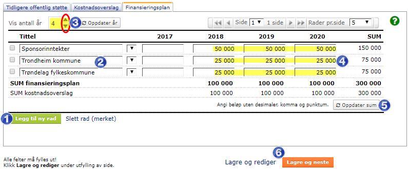 Legg til en rad for hver av aktørene som er med å finansiere prosjektet, fyll inn hvem som er med på å finansiere prosjektet, og med hvor mange kroner.