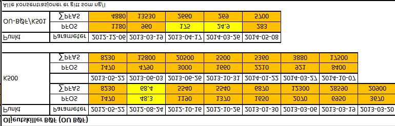 = Ikkea na lysert!= 0!= <LO Q!= LO Q-230!= 230-36000!