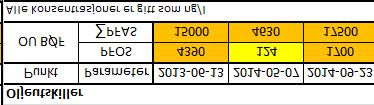 1+ 5 >. 5 # & = $ = = % % 44. +7+5?;.