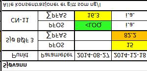 1+ 5 >. 5 # & $ A A A = < >5C9 +77.