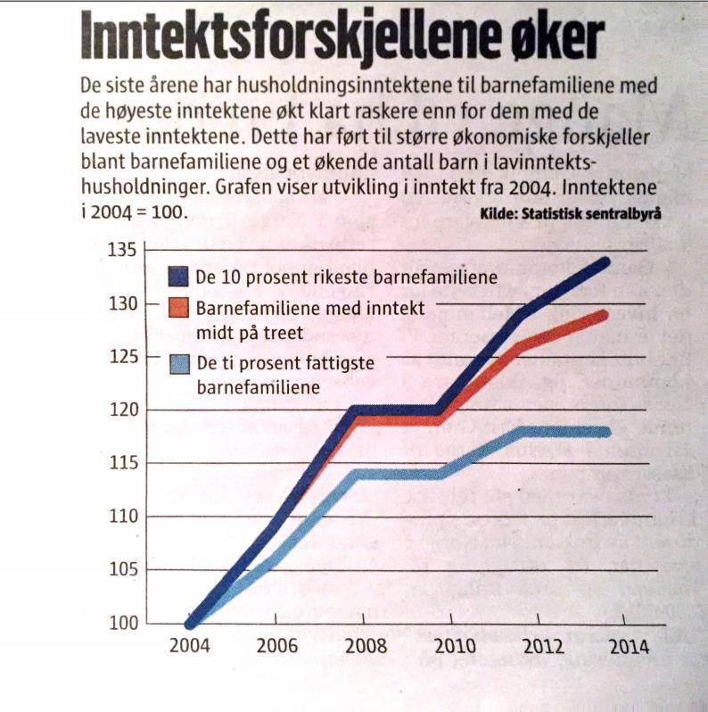 Kunnskap for