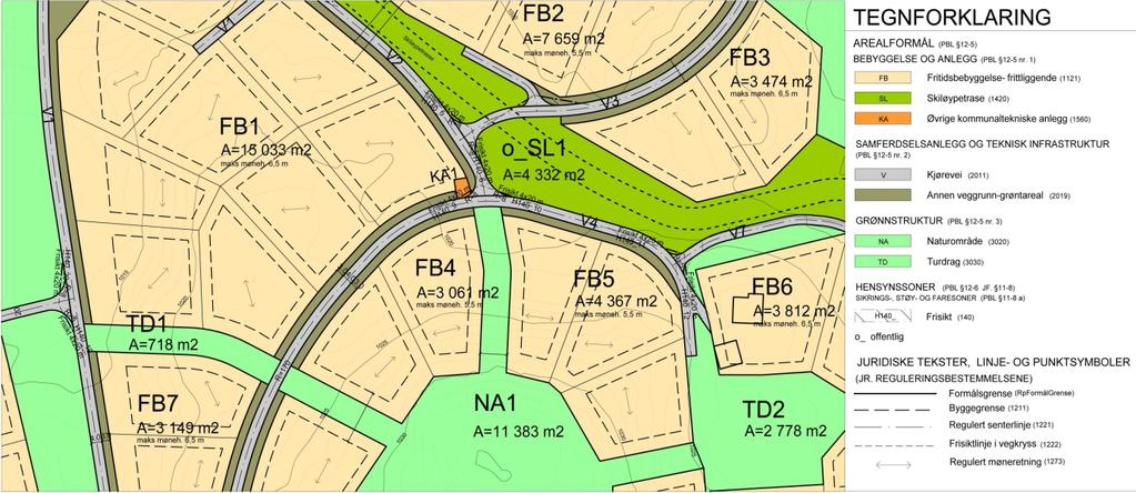 I tillegg til plan- og bygningsloven 12-1 som regulerer krav om utarbeidelse av reguleringsplan, kan kommunen gjennom områderegulering kreve detaljregulering for alle typer tiltak.