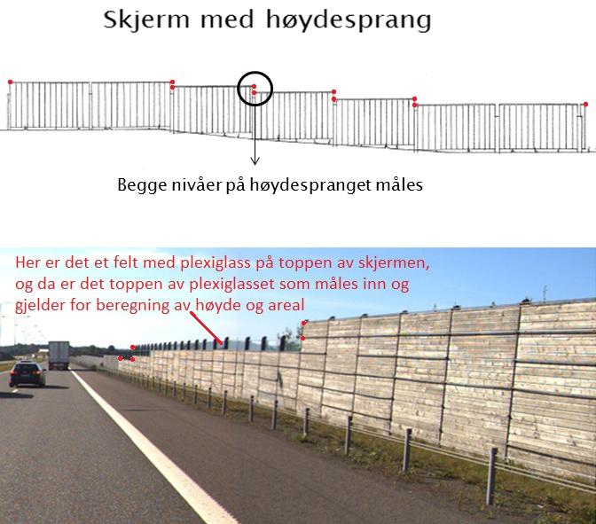 1147 Materiale søyler for skjermer med søyler. Ved overgang til annen type materiale med utstrekning over ca 50 meter bør skjerm splittes.