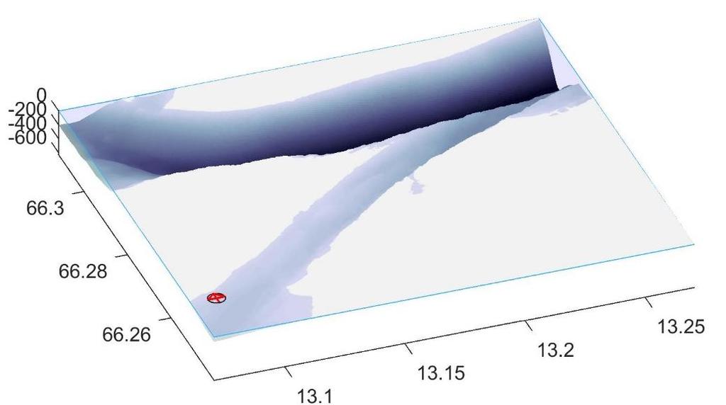 Figur 4: 3D bunnmodell av fjordområdene rundt Handnesøya (x-akse og y-akse i geografiske koordinater, z-akse i meter)
