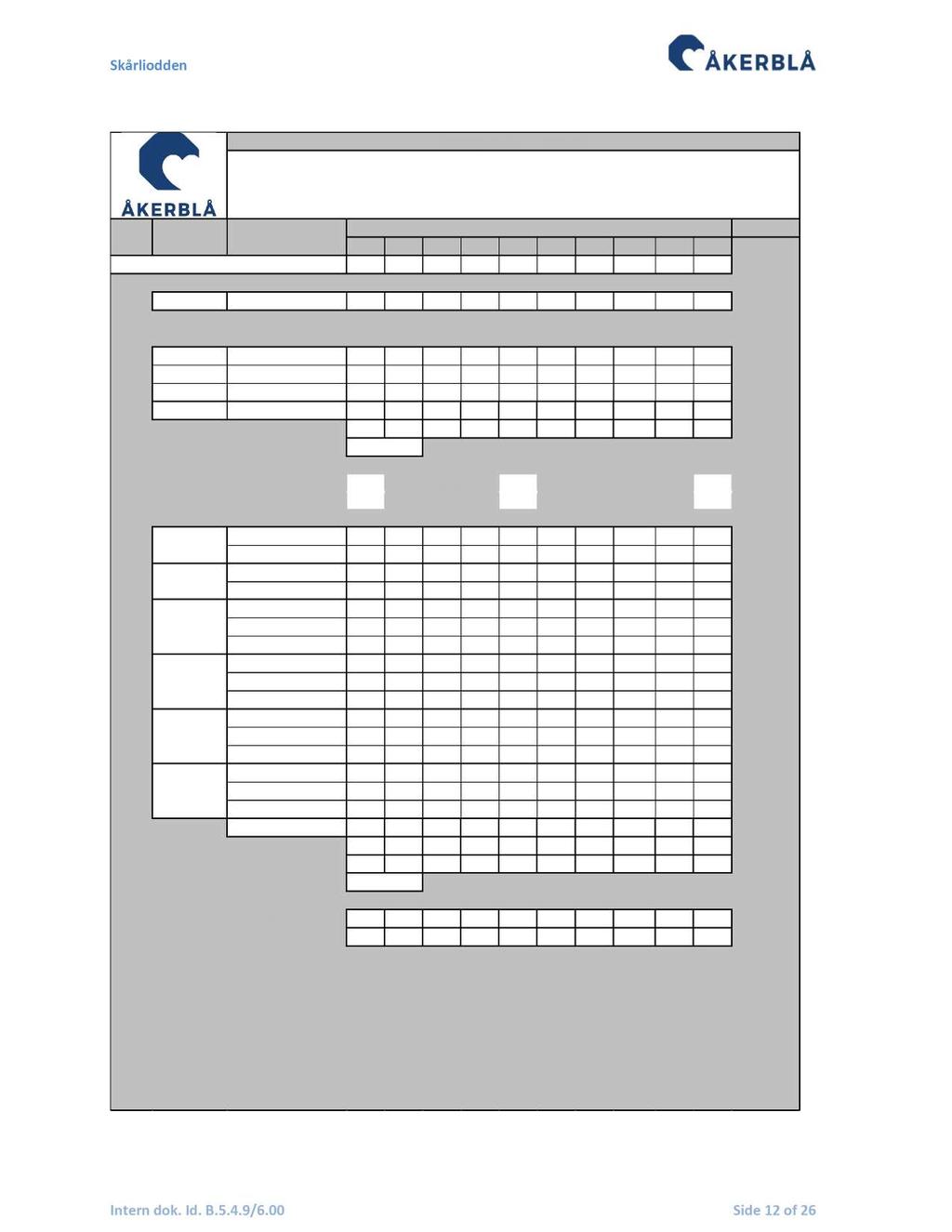 Tabell 3.2.