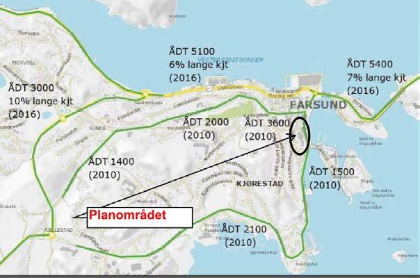 20 (53) EILERT SUNDT VGS FARSUND (over en lengre periode).