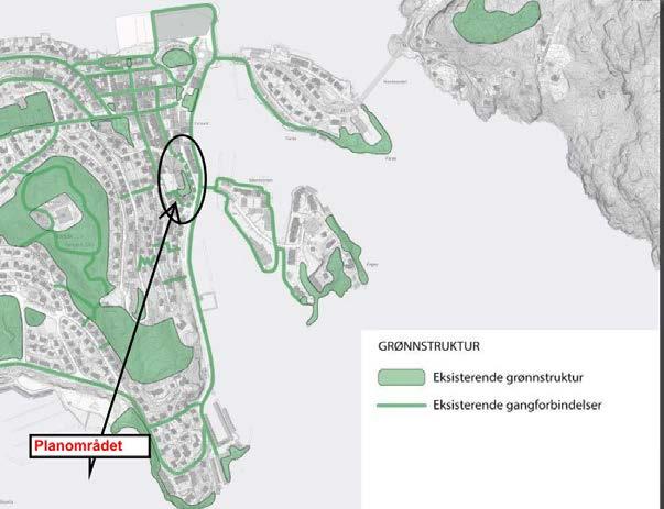 EILERT SUNDT VGS FARSUND 23 (53) Figur 21 Grønnstruktur/gangforbindelser (Fra fortettingsanalysen for Farsund By Rambøll) Gode byrom danner rammen om liv og aktivitet og innbyr til opphold og frister