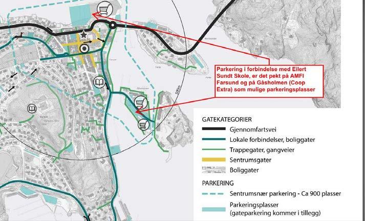 EILERT SUNDT VGS FARSUND 33 (53) Figur 30 Utsnitt fortettingsanalyse Farsund, oversikt parkeringsmuligheter i sentrum. 6.