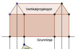 6 Tegning av tredimensjonale figurer Å tegne en tredimensjonal figur på et papirark byr på fundamentale prinsipielle problemer: Papiret er todimensjonalt, mens gjenstandene som skal avbildes, er