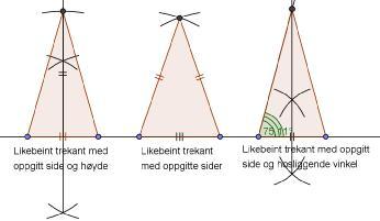 1.3.8 Likebeinte trekanter Du får som regel oppgitt den sida som ikke er lik noen av de andre, og deretter høyden, eller lengden av de to like sidene eller de to like vinklene eller toppvinkelen: 1.