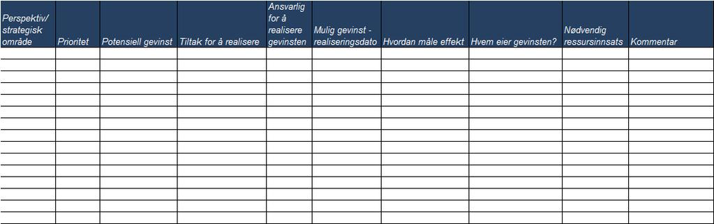 neste prosjekt Her kan det være Nye markedsmuligheter Ny kompetanse