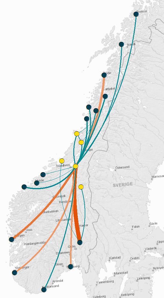 Værnes Gardermoen er den femte mest trafikkere flyruten i Europa Den viktigste flyforbindelsen til og fra Trøndelag er ruten Værnes Gardemoen hvor det i 2017 var nesten 2,1 millioner reisende.