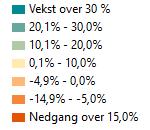 Det er i de sentrale områdene rundt Trondheim og på aksen Orkdal-Trondheim Steinkjer at befolkningsveksten kommer til å bli størst de neste 20 årene, mens store deler av innlandet vil få en svakere