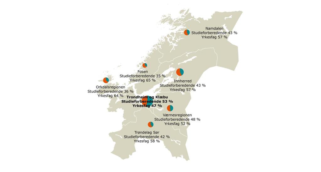 En større andel i distriktene går yrkesfag Kartet til høyere er basert på tall hentet fra «Hjernen og hjertet» og viser elever på VG1 i årene 2013-2017 fordelt på regionene hvor elevene gikk på